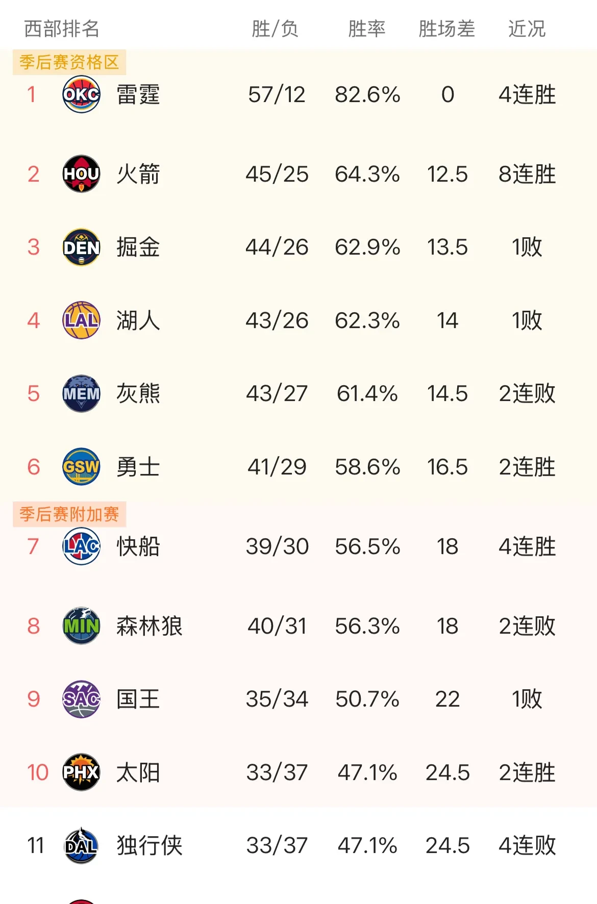 如意娱乐平台-勇士核心球员伤退，球队未来走势成疑，市场网站.